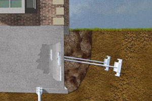 wall anchor systems